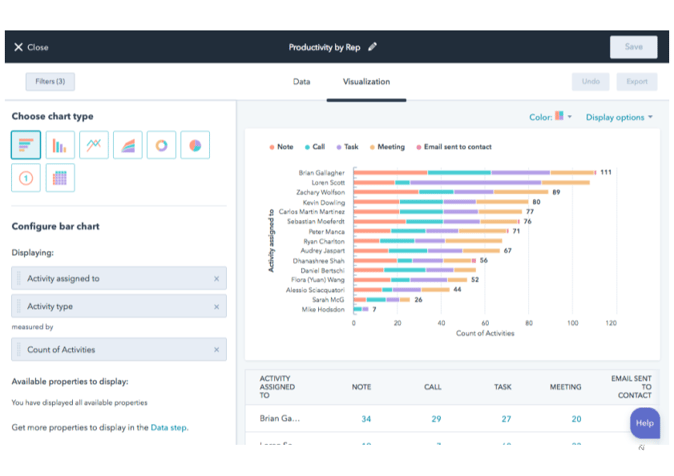 2022 - 10 -Axon Garside - FRONT OFFICE DIGITAL TRANSFORMATION_ A guide for manufacturers (3)