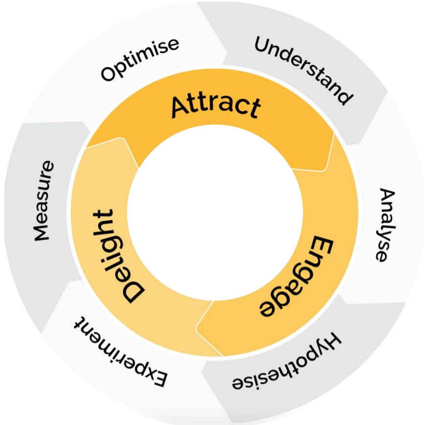 AG-Branded-Flywheel